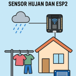 Implementasi Jemuran Otomatis Berbasis Sensor Hujan dan ESP32