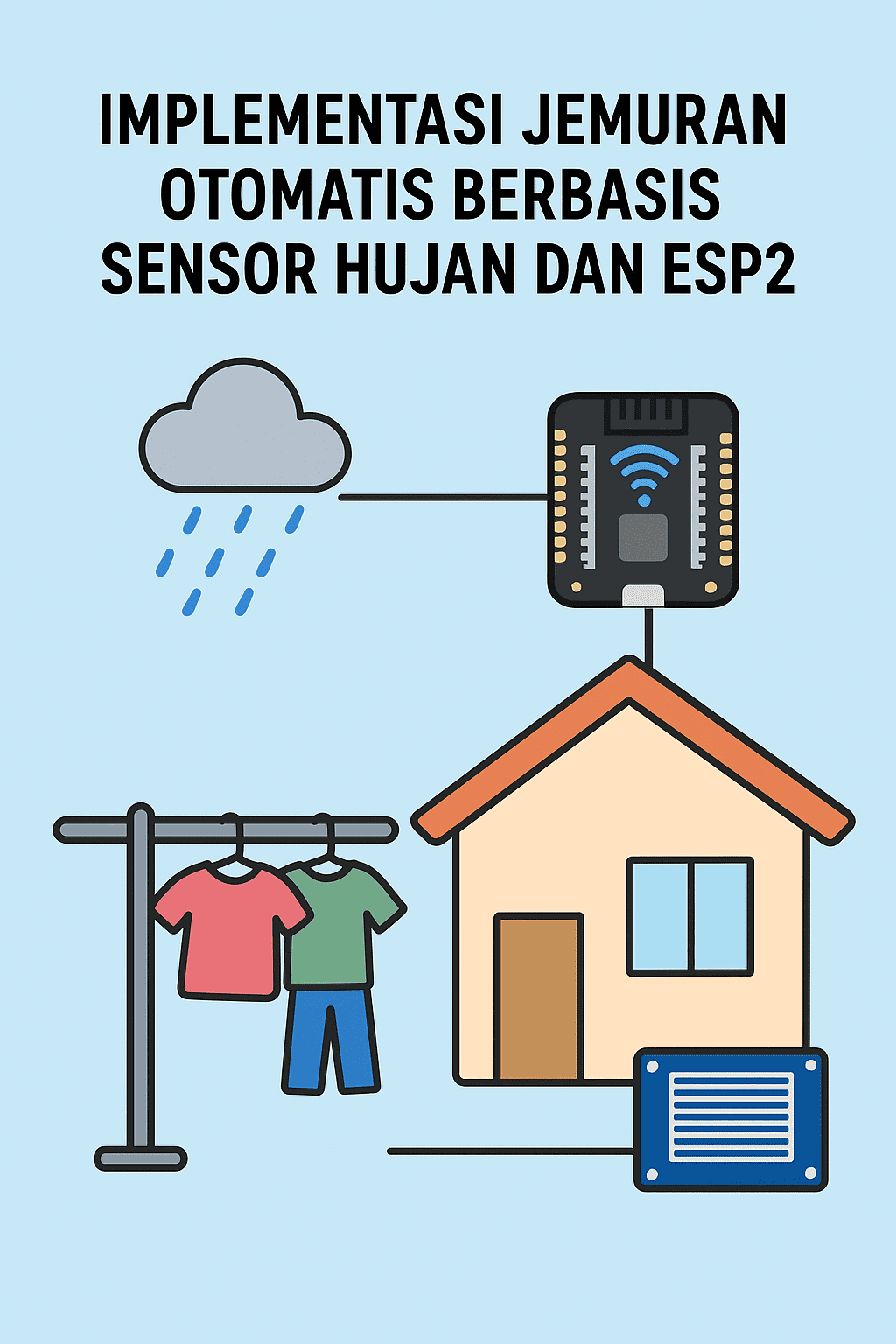Implementasi Jemuran Otomatis Berbasis Sensor Hujan dan ESP32
